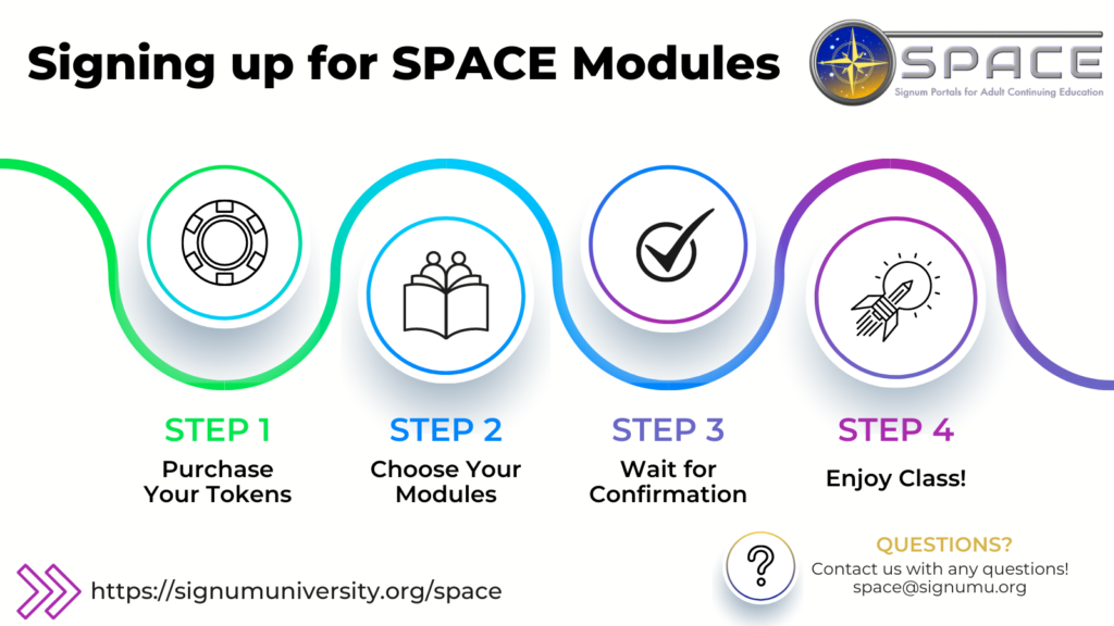 Step 1: Purchase your tokens. Step 2: Choose your modules. Step 3: Wait for confirmation. Step 4: Enjoy class!